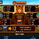 african-simba-gewinntabelle
