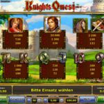 knights-quest-gewinntabelle