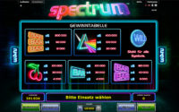 spectrum gewinne